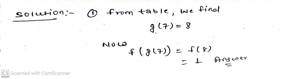 Algebra homework question answer, step 1, image 1